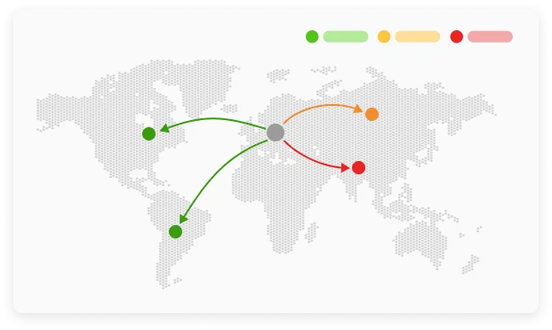 Smarter Resource Allocation