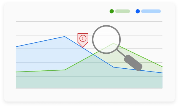 Faster Disruption Response