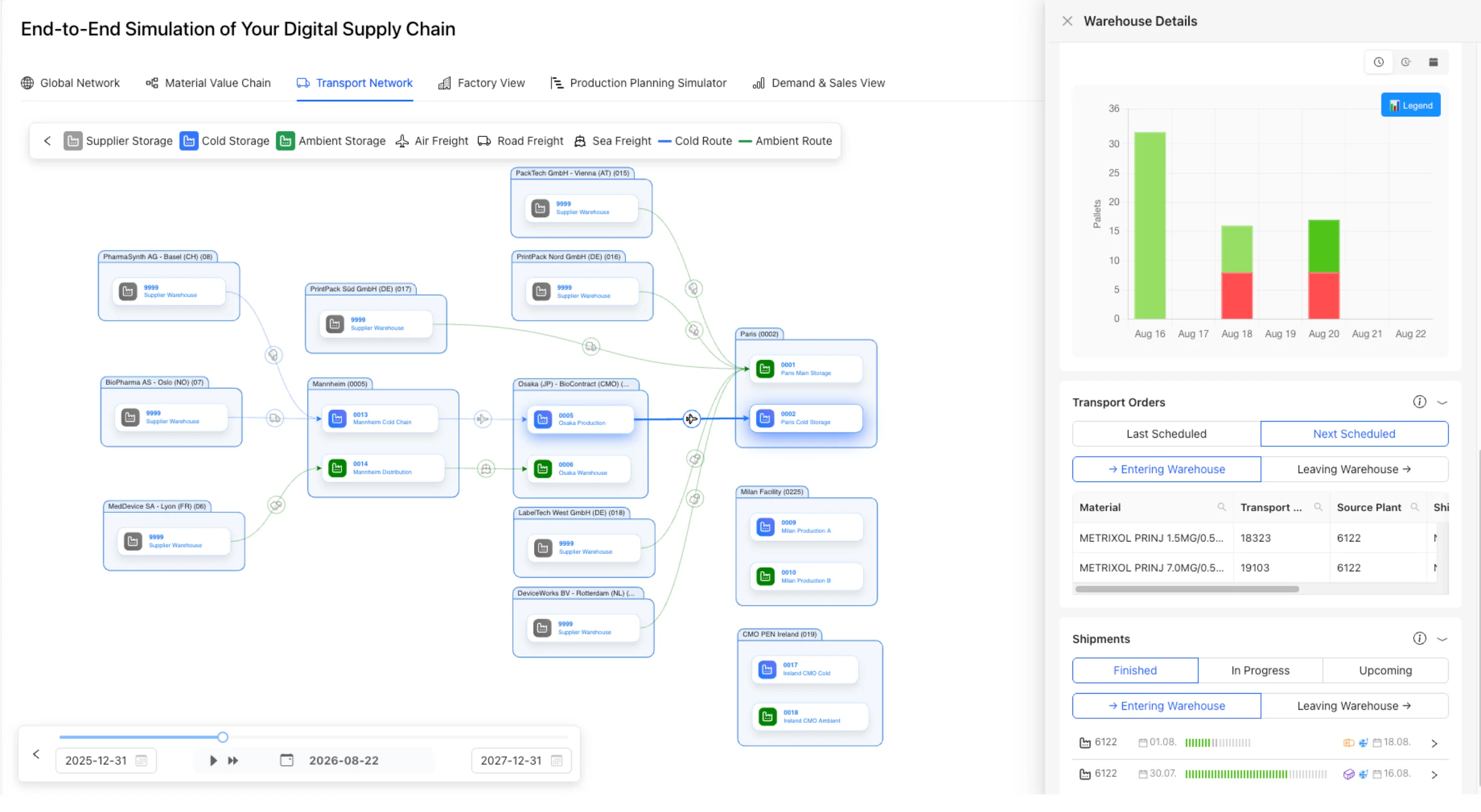 Improve Omnichannel Logistics