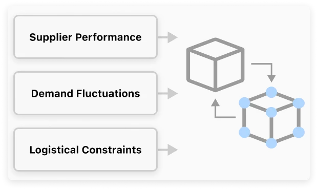 Stochastic Simulation Engine
