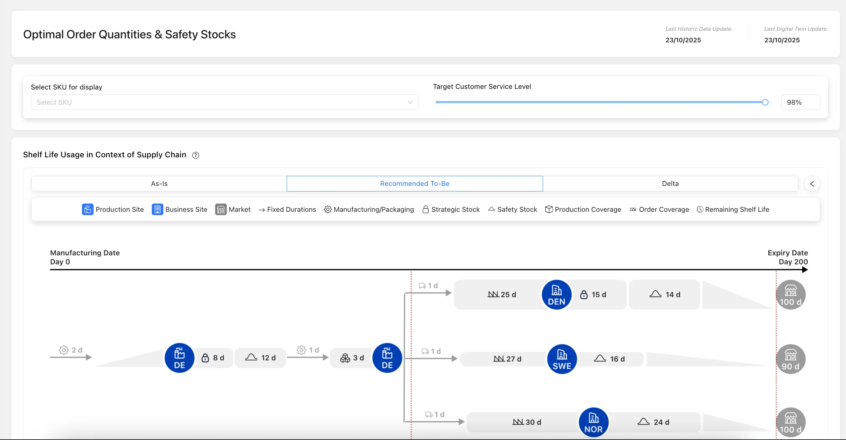EOQ Optimizer preview
