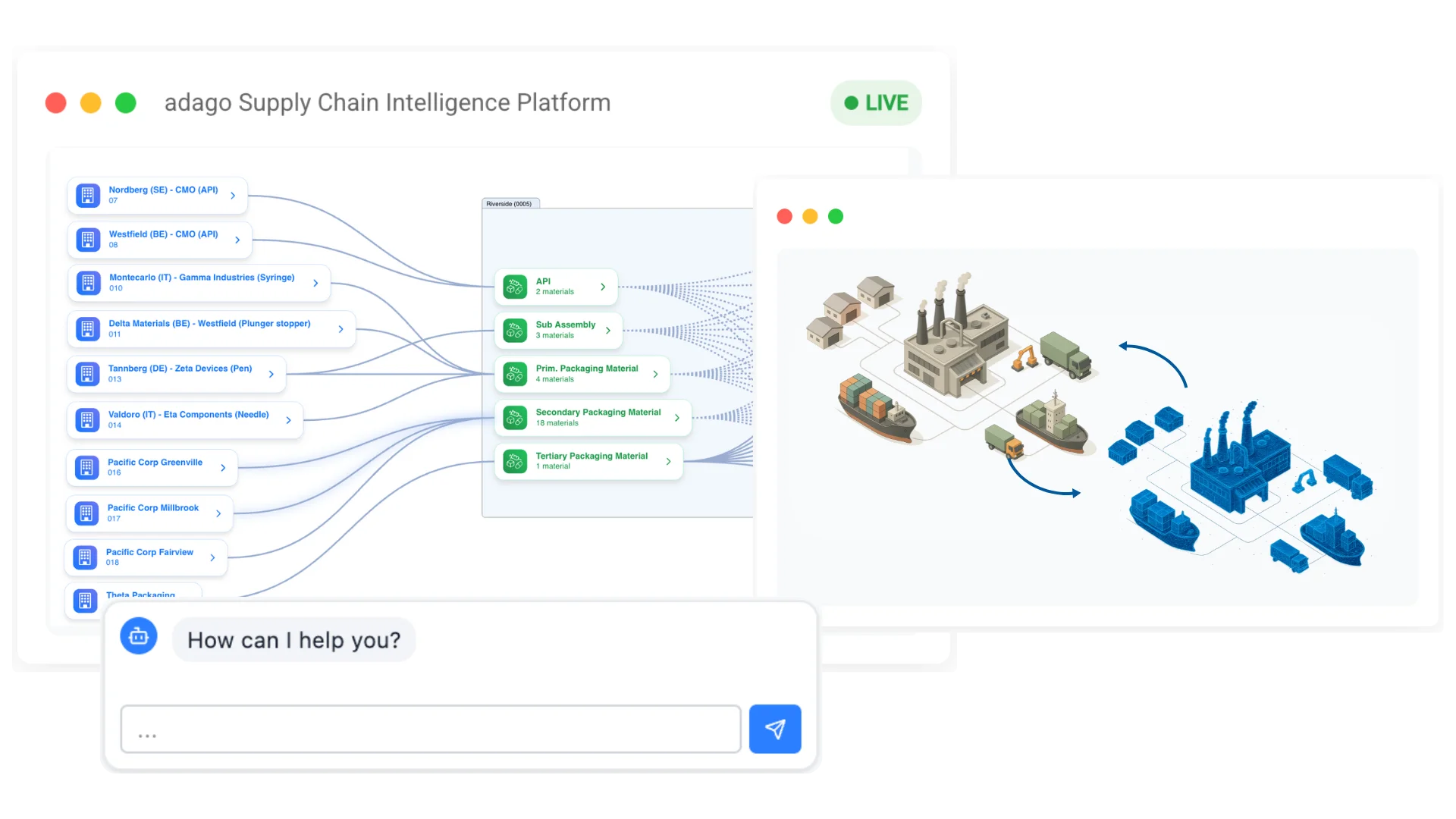 adago Platform Interface